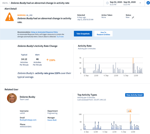 Intelligent Threat Analysis