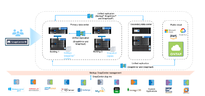 detect ransomware