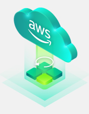 Veeam data protection