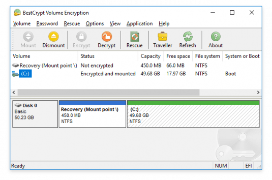 BestCrypt Volume Encryption